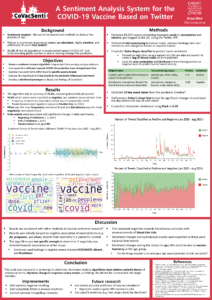 Second place in the best MSc student contest goes to Anna Weir of Cardiff University for CoVacSenti – a Sentiment Analysis System for the COVID-19 Vaccine Based on Twitter