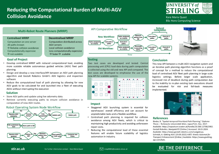 Reducing the Computational Burden of Multi-AGV Collision Avoidance by Kara Quast of the University of Stirling