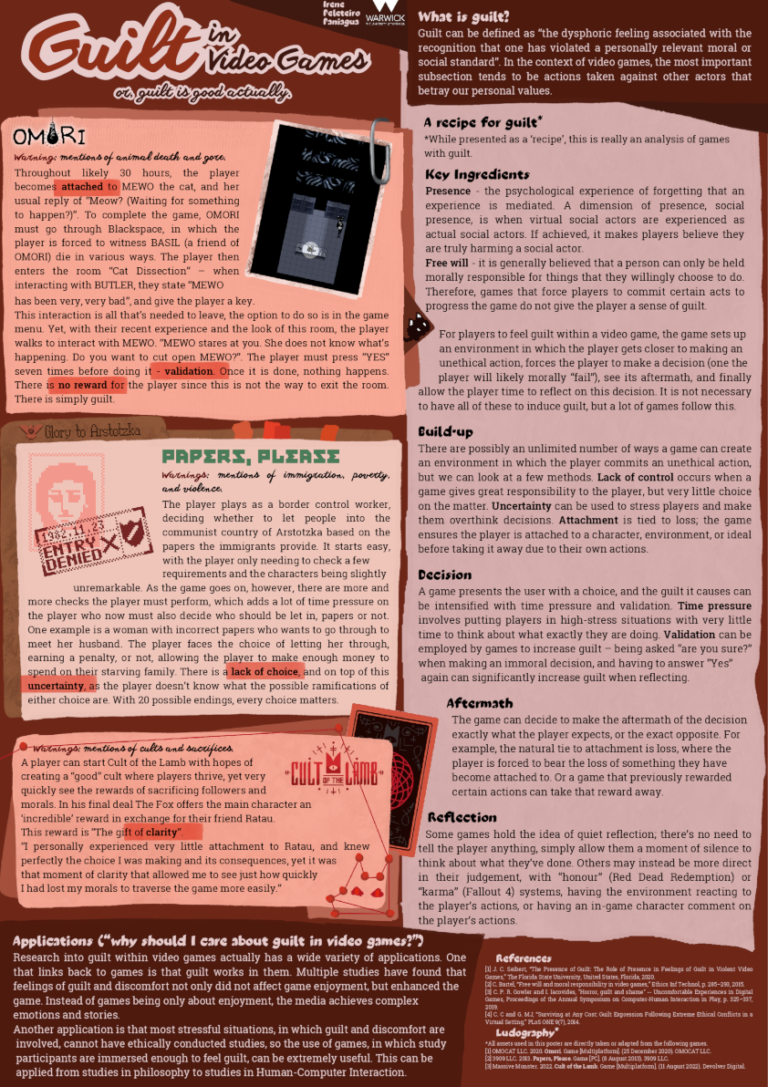 Second prize in the first year contest goes to Irene Peleteiro Paniagua of University of Warwick for Guilt within video games